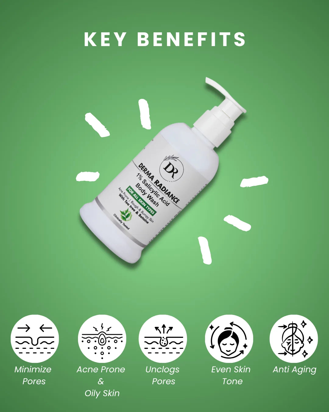 Derma Radiance 1% Salicylic Acid Daily Exfoliating Body Wash 250ml