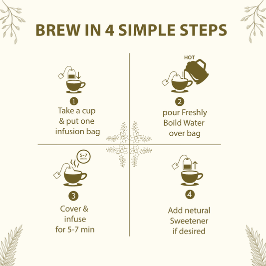 Hormonal Balance Herbal Infusion