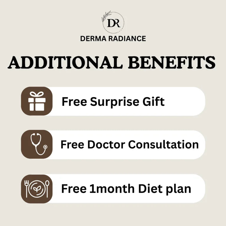 Body Acne Control Combo