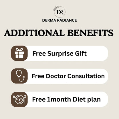 Body Acne Control Combo