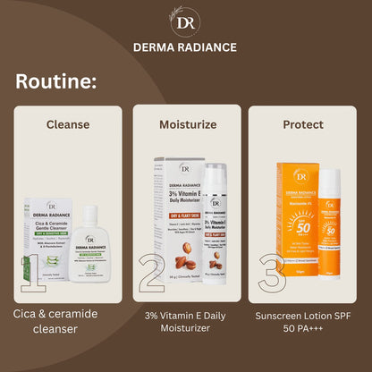 Dry & Sensitive Skin Combo