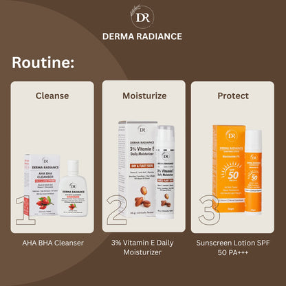 Oily & Acne Skin Combo