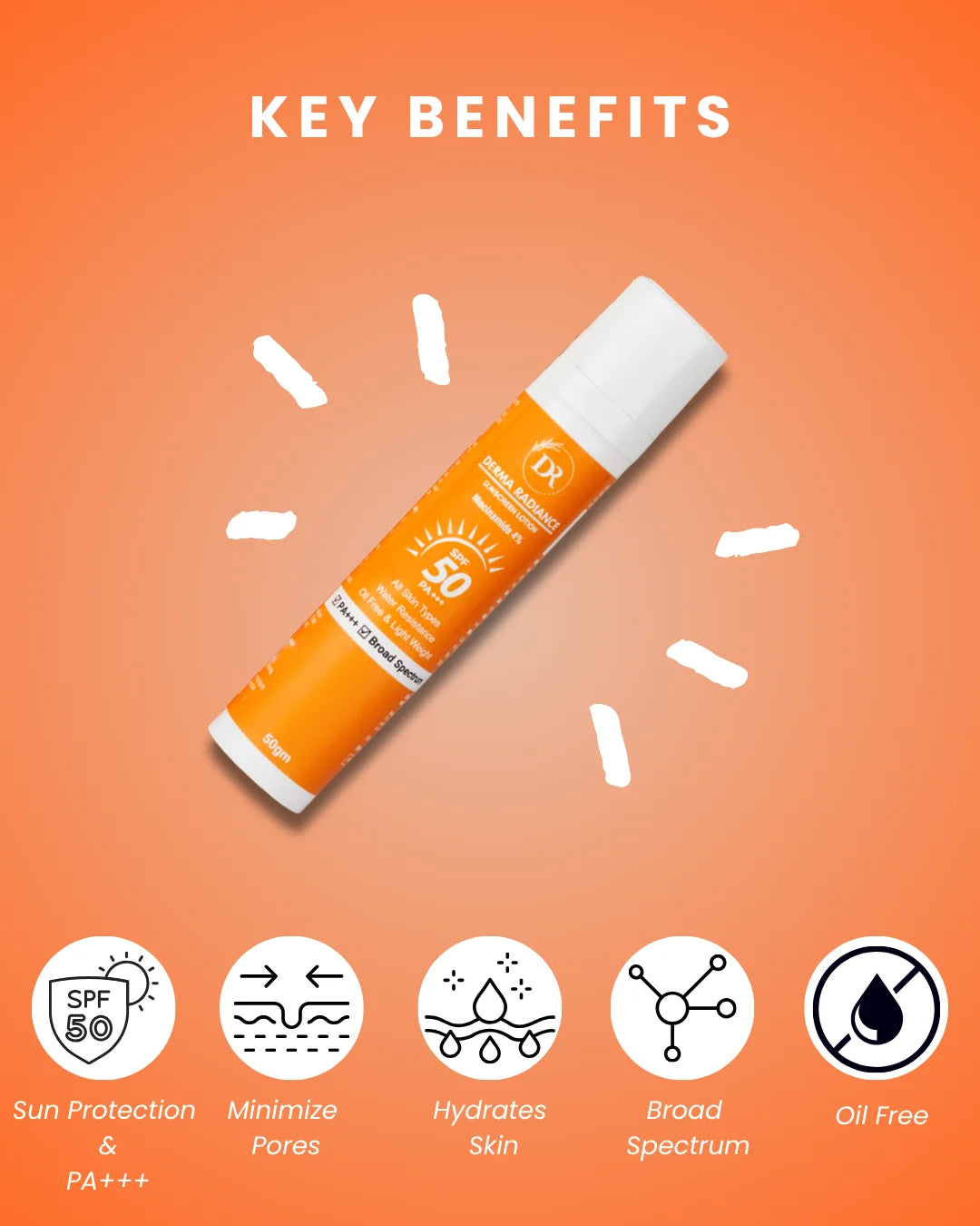 Oily & Acne Skin Combo