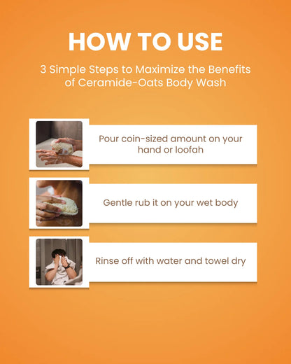 Derma Radiance 1% Ceramide-Oats Body Wash – 250ml