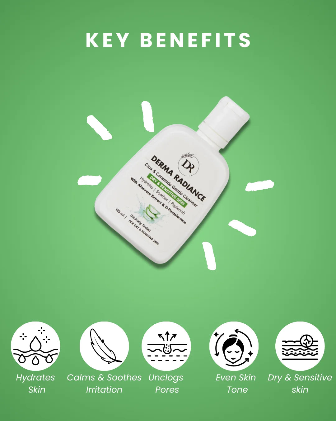 Dry & Sensitive Skin Combo