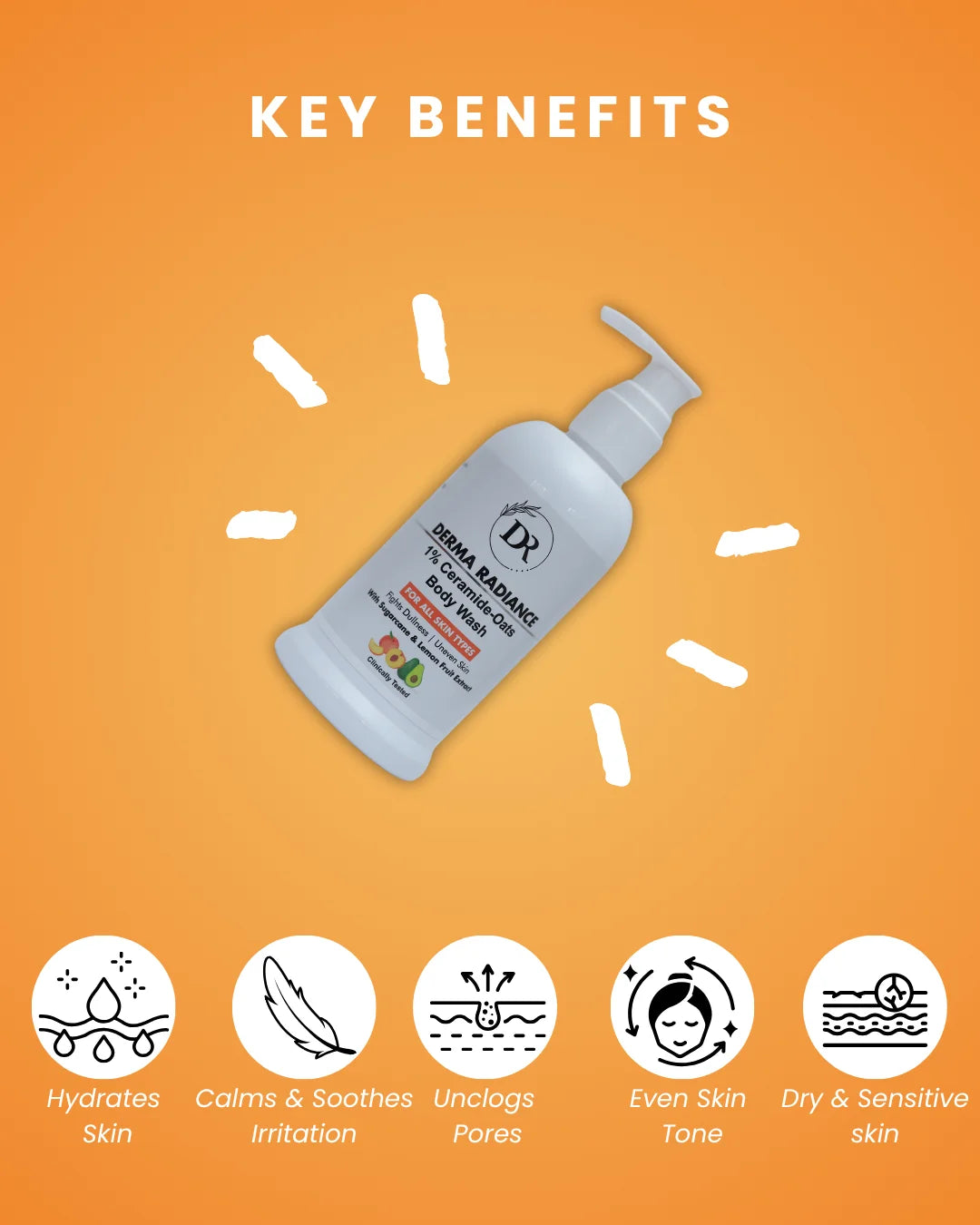 Body Dryness & Uneven Skin Combo