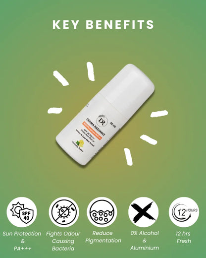 Body Acne Control Combo