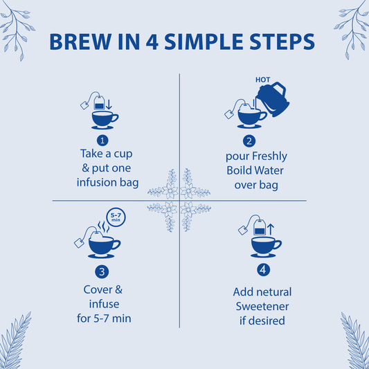 Weight Loss & Detox Herbal Infusion