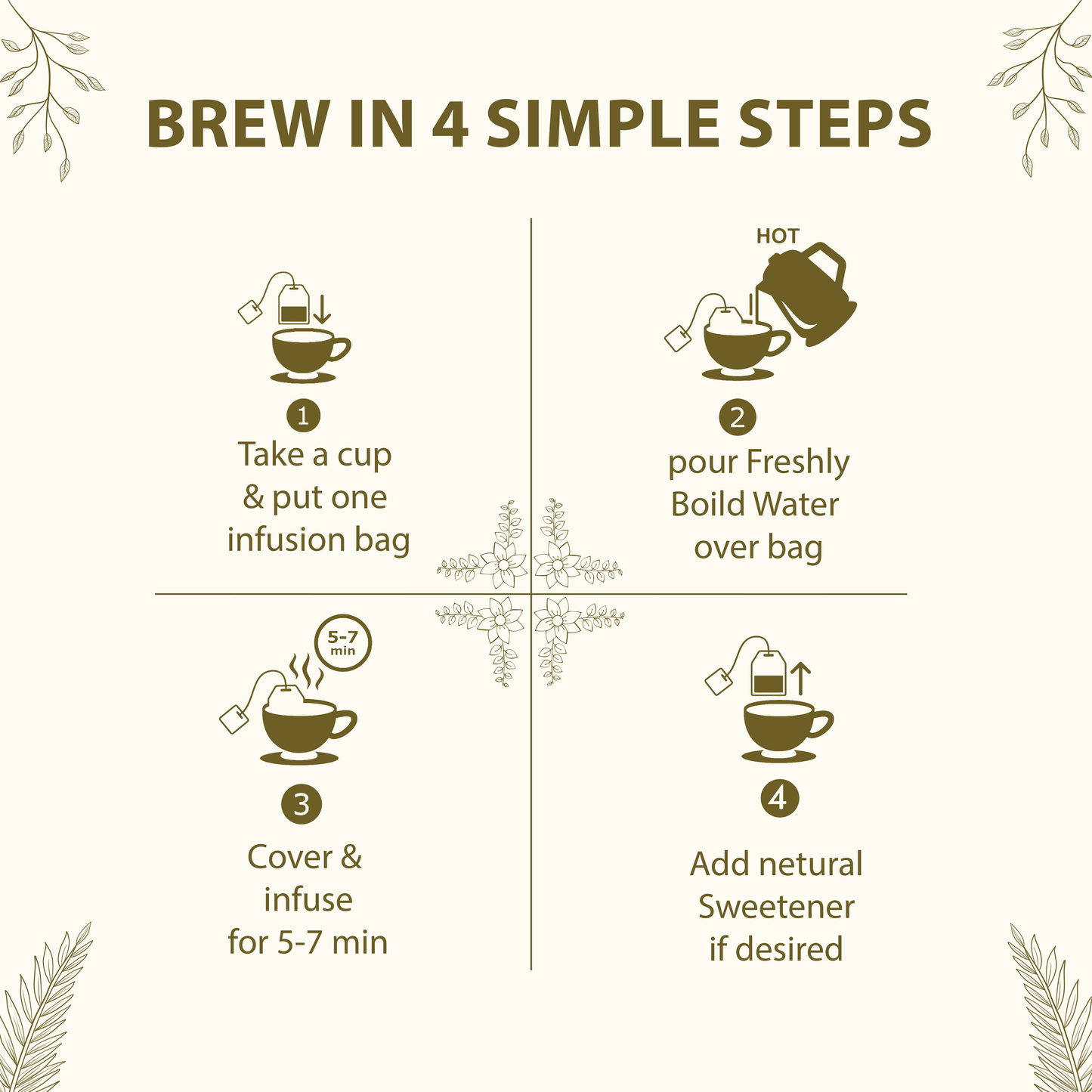 Hormonal Balance Herbal Infusion